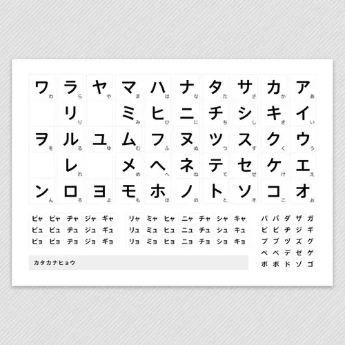 Bảng chữ cứng Katakana